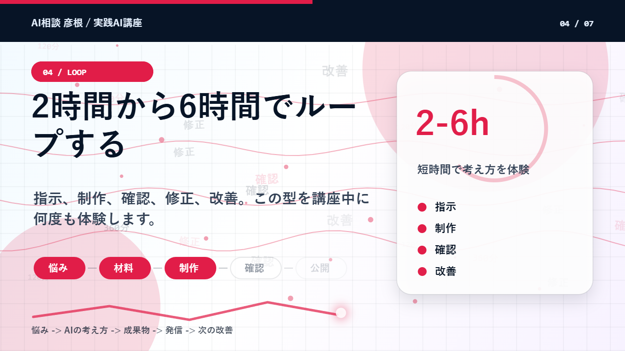 複数事業を動かすソロプレナー兼エンジニアが実践に基づいてAI講座を行うイメージ